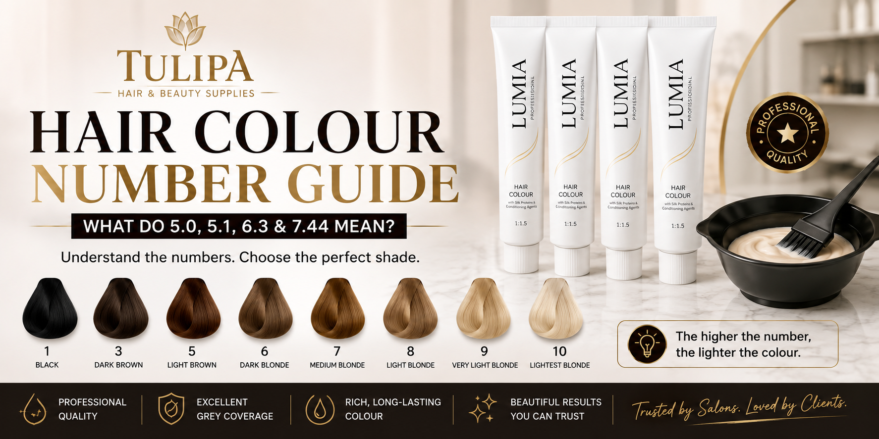 Hair Colour Number Guide – What Do 5.0, 5.1, 6.3 & 7.44 Mean?
